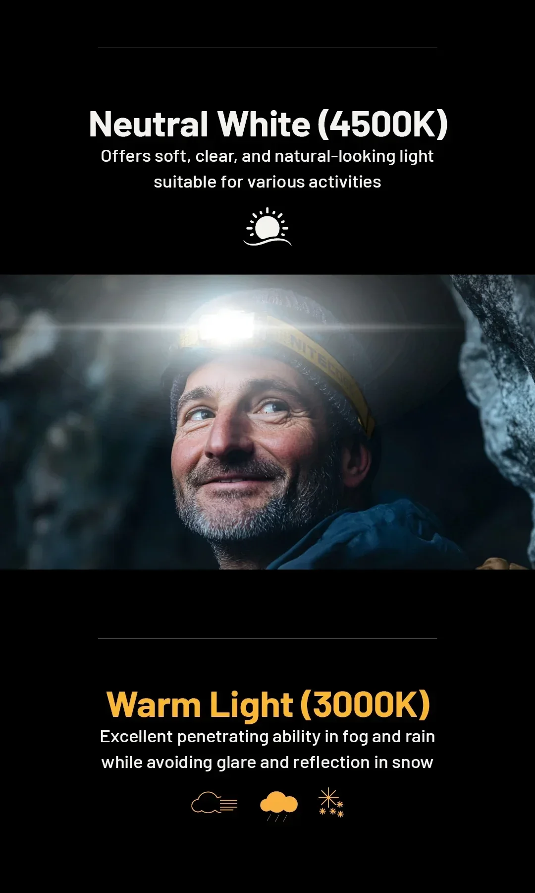 NITECORE NU27 Headlamp 600 Lm Running LED Headlight Working Head Lamp Hiking Lantern Flashlight Outdoor Waterproof Headlamp