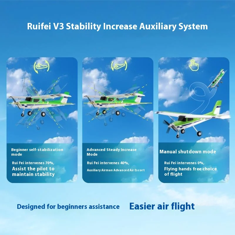 Novo estoque fms 1220mm guardião resistente a quedas aeronaves de controle remoto exercício aquático modelo de asa fixa aeronave brinquedo personalizado presente