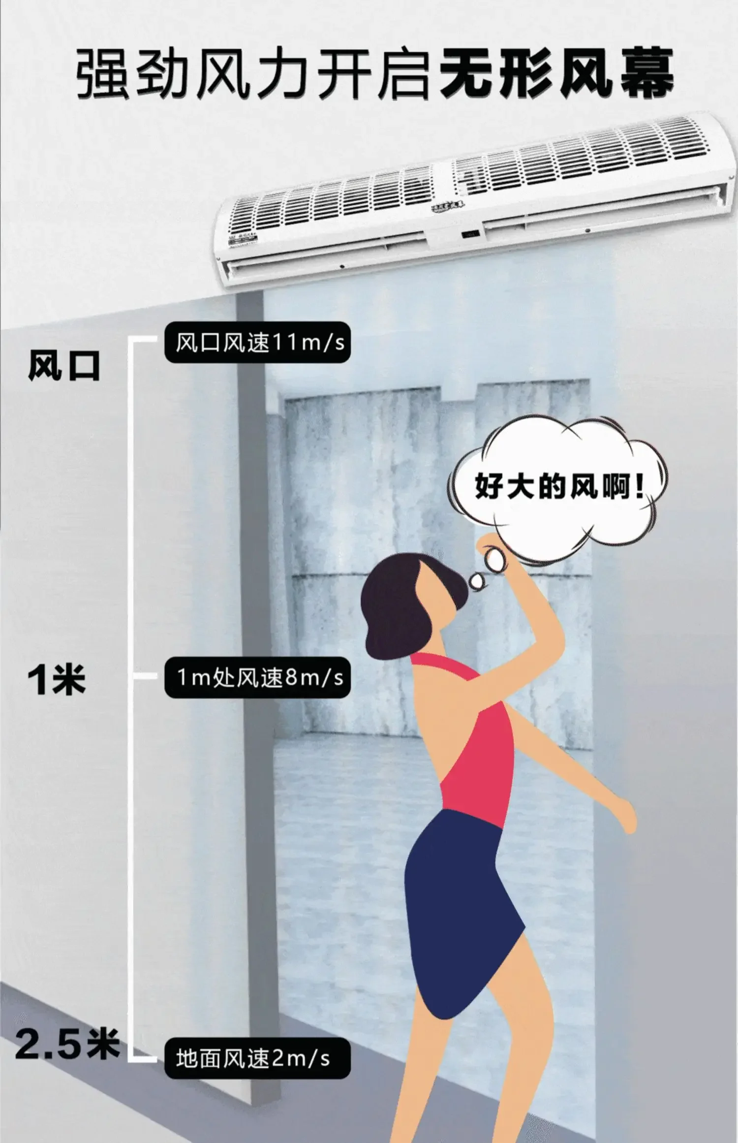 220V Silent Air Curtain Machine Commercial Ultra Thin for Shop Door Entrance Wind Barrier Natural Wind CQ