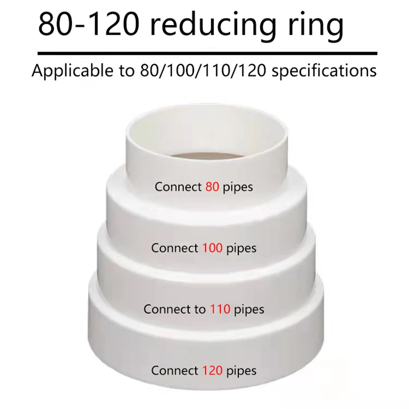 [Tl]Duct Multi Redu…