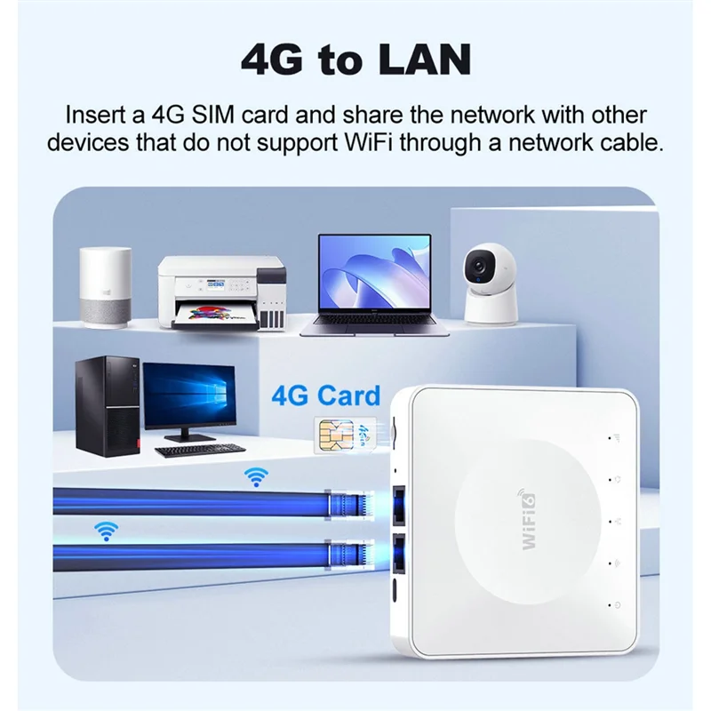 Router 4G LTE CPE Router 4G LTE Wifi 6 Router SIM Card Modem Supporto 32 Connessioni dispositivo Ripetitore segnale Wifi Router wireless mobile-A