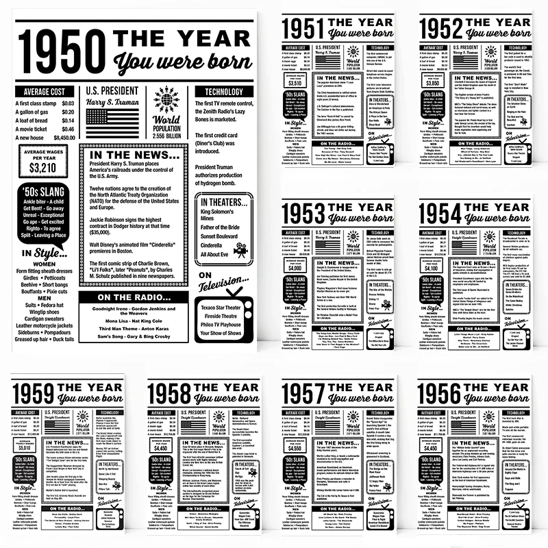 Back in 1950-1959 Year Newspaper Birthday Gift Poster Printing Decorative Canvas Painting Living Room Bedroom Wall Art Home Deco