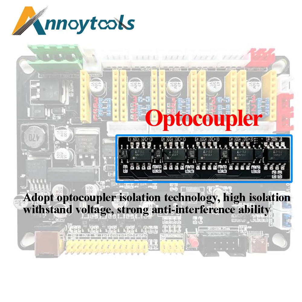 GRBL Controller CNC Engraving Machine Control Board 4-Axis Integrated Driver 32Bit Stepper Motor Driver машинка на радиоу