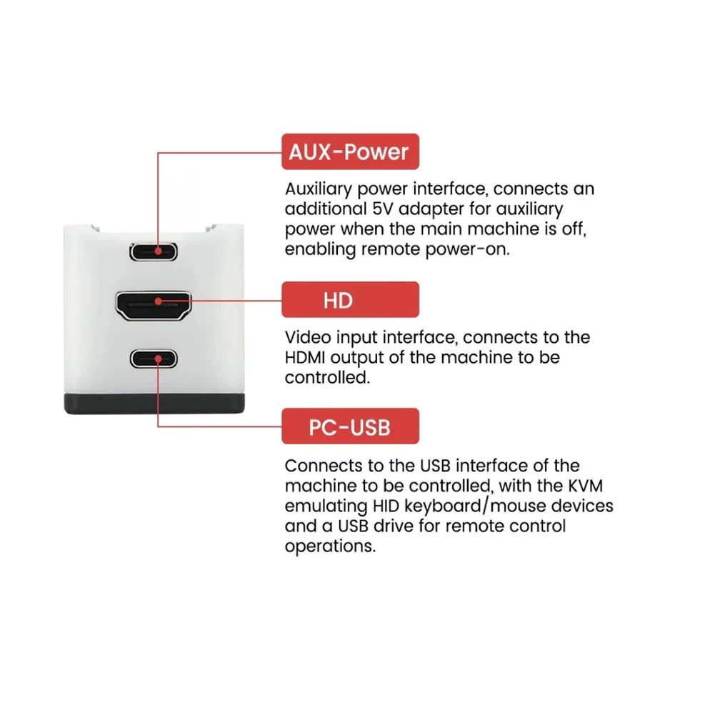 Dla Sipeed NanoKVM IP-KVM Zdalny serwer operacyjny i konserwacyjny Mini PiKVM dla Raspberry Pi