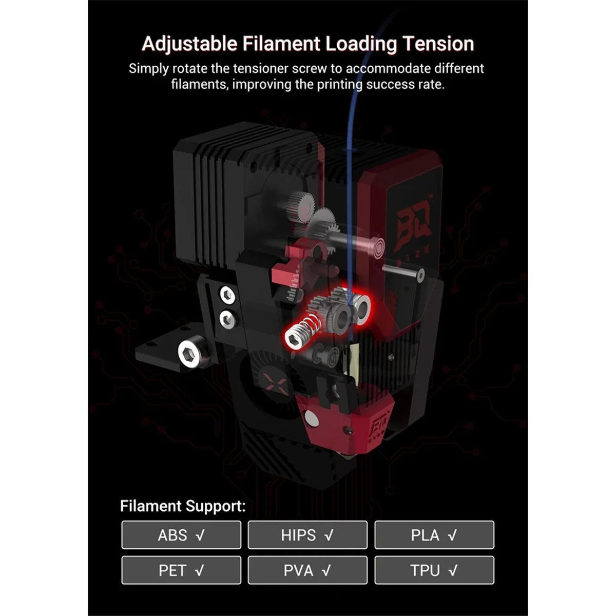 TERMINATOR 350℃ High Temp CHT Nozzle Dual Gear Direct Drive Extruder for Voron 2.4 3