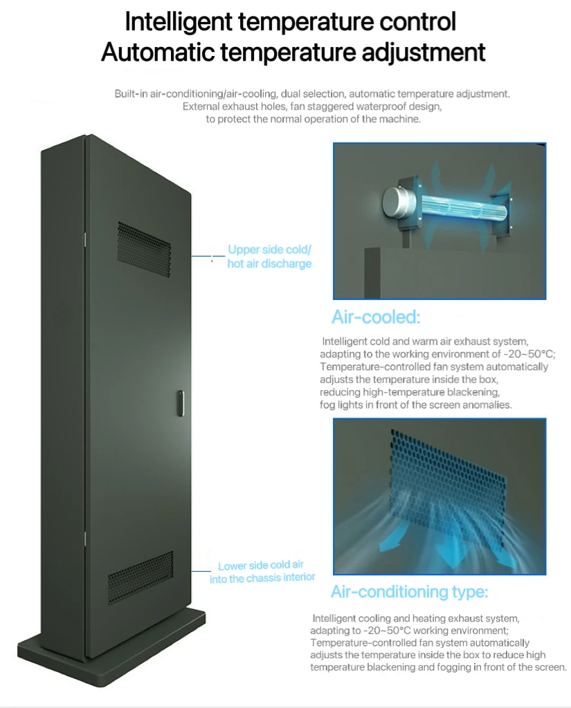 65 Inch High Outdoor Indoor Vertical LCD Display Screen Digital Stand Advertising Display with Digital Signage and Display