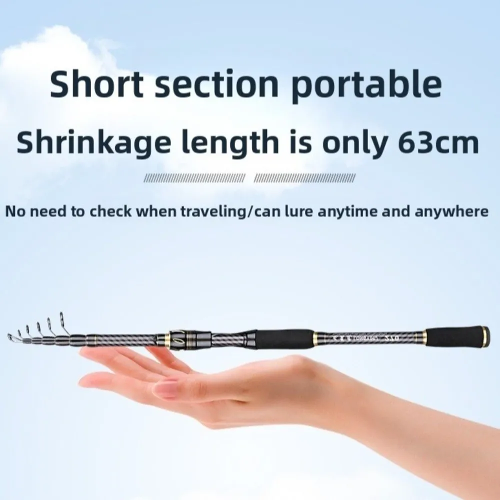 1.8M 2.1M 2.4M 2.7M…