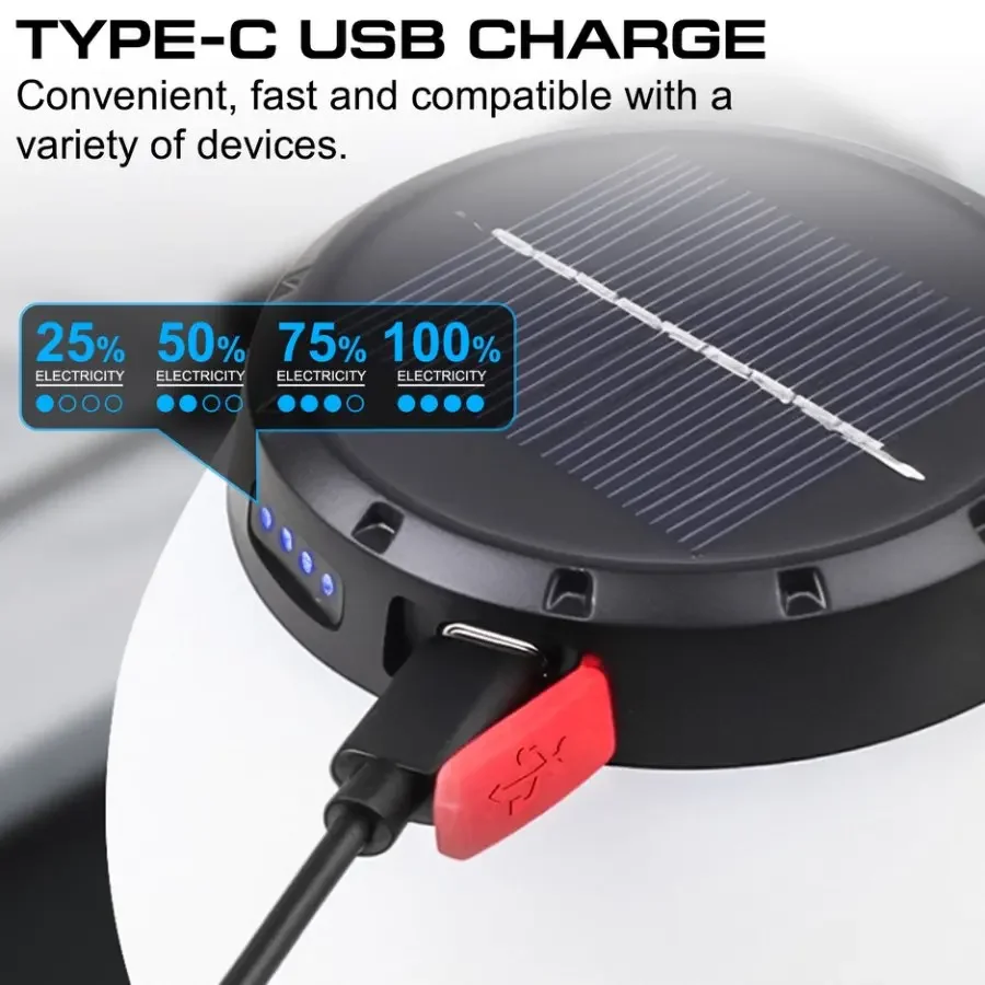 Рисунок 4 - Светодиодный светильник для кемпинга