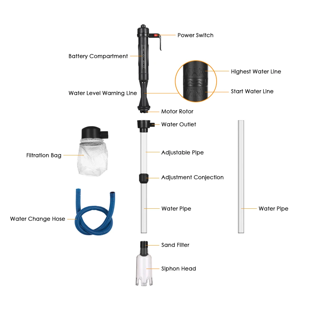 Thumbnail 2 - #9 Trending Aquarium Cleaners Right Now