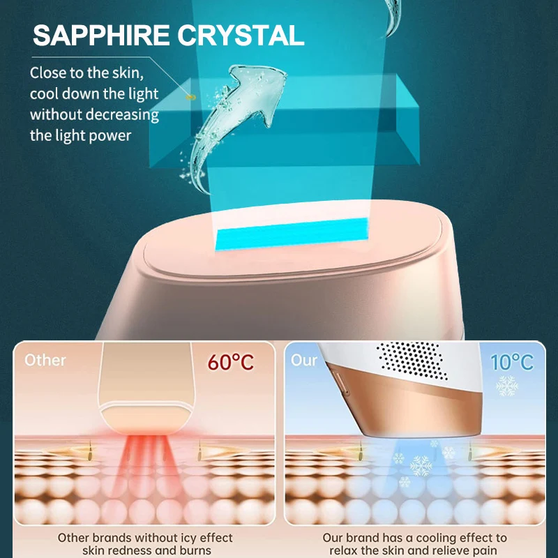 3in1 Laser Hair Removal 999900 Flash IPL Epilator Sapphire Cool Rejuvenation Acne Treatment Permanent Hair Removal Free Shipping