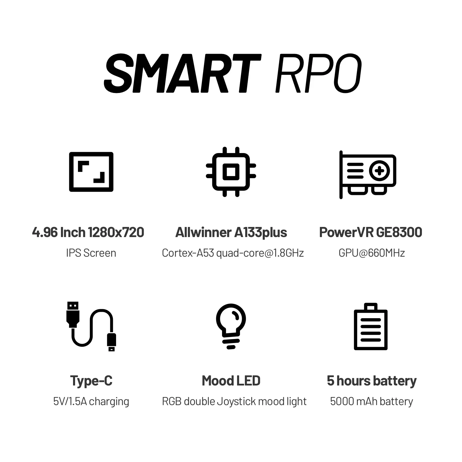 Trimui-Console de jeu Smart Pro Déterminer, Écran IPS 4.96 ", Éclairage RVB, Système Linux, Joystick, Consoles de jeu vidéo rétro Smartpro Gi