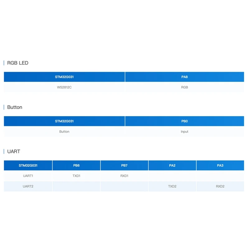 Chain Key Single-Key Input Node Integrated Programmable RGB LED Hot Sale in Stock