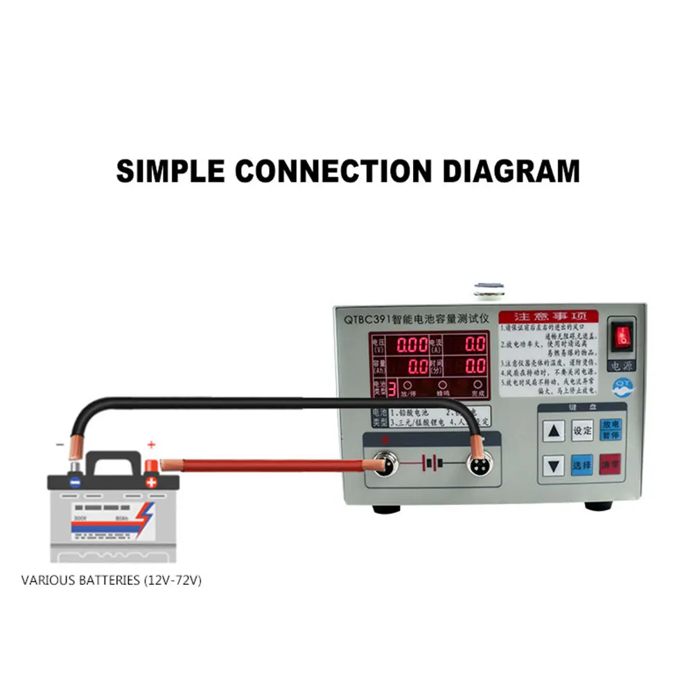 QTBC391 Battery capacity test discharger Iron lithium battery lead-acid polymer manganate battery testing machine 12V 72V