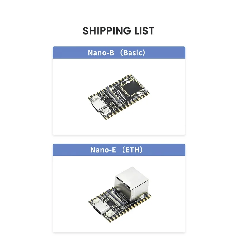 B50B-для Licheerv Nano Mini макетная плата SG2002 WIFI6 Ethernet 2 Гбит AI Visual RISCV