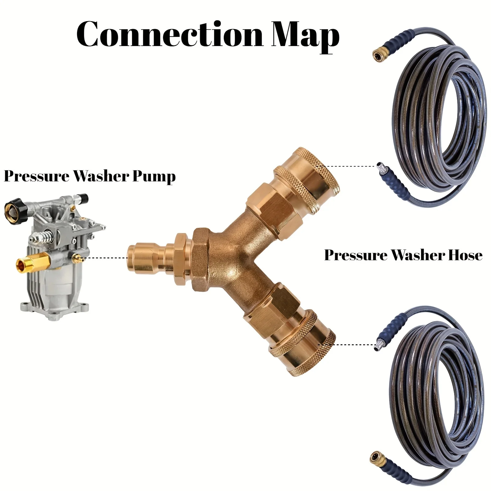 3/8 Inch Brass Pressure Washer Splitter - Dual Gun Quick Connect 5000 PSI Garden Hose Car Cleaning Tool