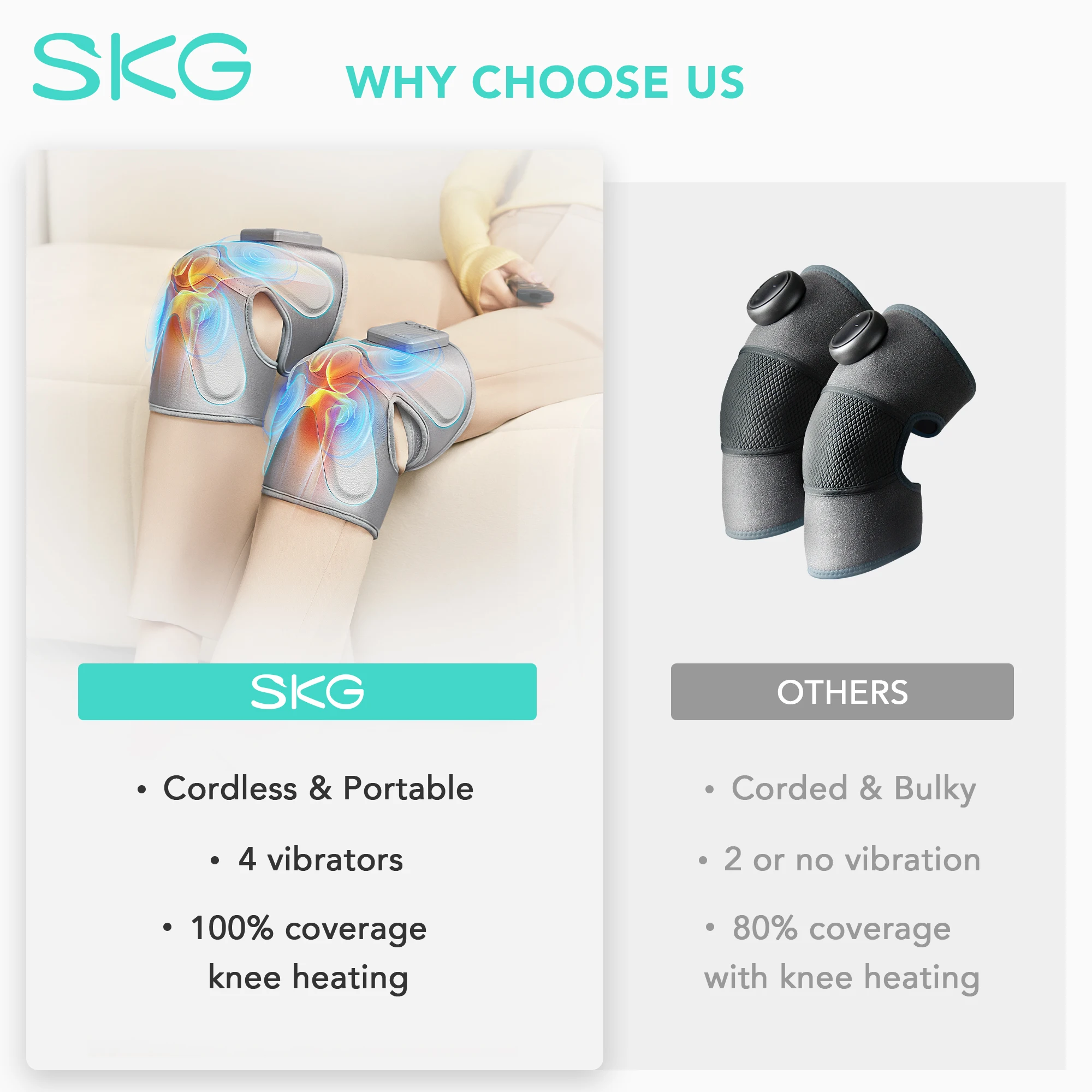 SKG Knee Massager with Heat and Vibration,Gifts for Father Cordless Heated Knee Brace for Knee Pain Relief,Portable Knee Massage