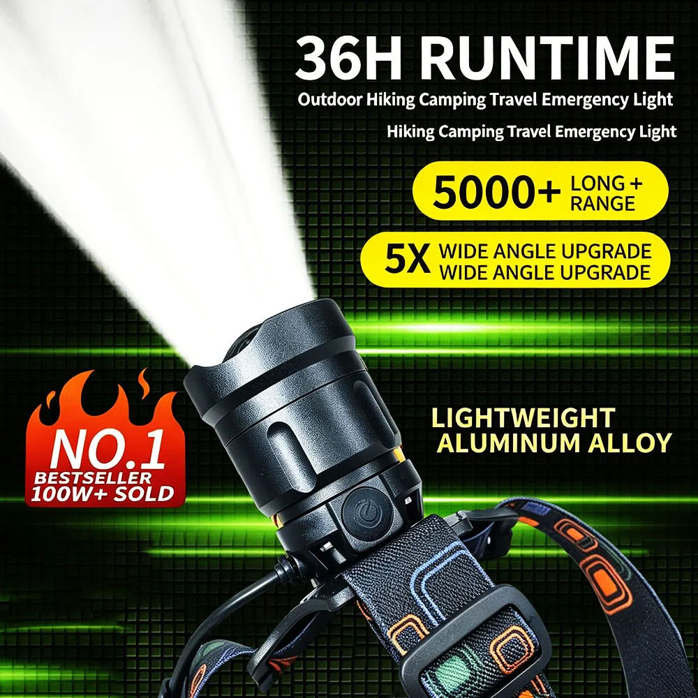 Powerful XHP100 Led Headlamp Zoomable USB Rechargeable High Power Headlight Waterproof Output 18650 Super Bright Head Torch