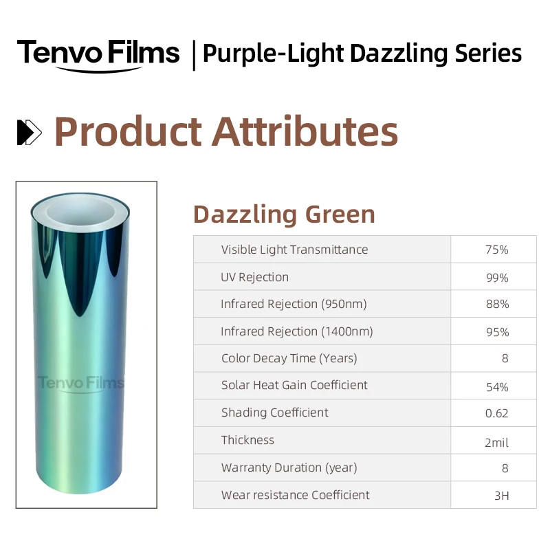 Vehicle Glass Decor Aurora Green Iridescent Chameleon Window Film Color Shift Anti UV Solar Tint