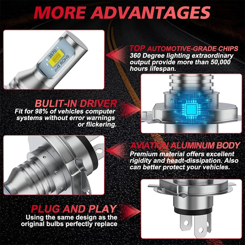 H4/9003/HB2 LED Bulbs 3570 CSP LED Super Bright Headlight Canbus Hi/lo Beam DRL Lamp 6000K White 4300K Yellow 8000K Blue 12V