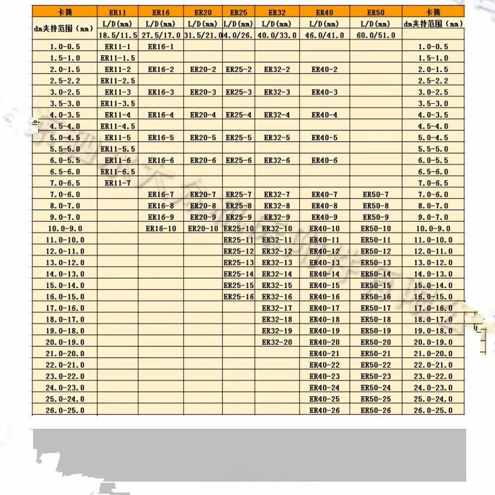 9Pcs/Set Of 12mm 1/2  Shank Diameter F1 Boring Bar For 2 inch 50mmF1-12 Type Boring Head