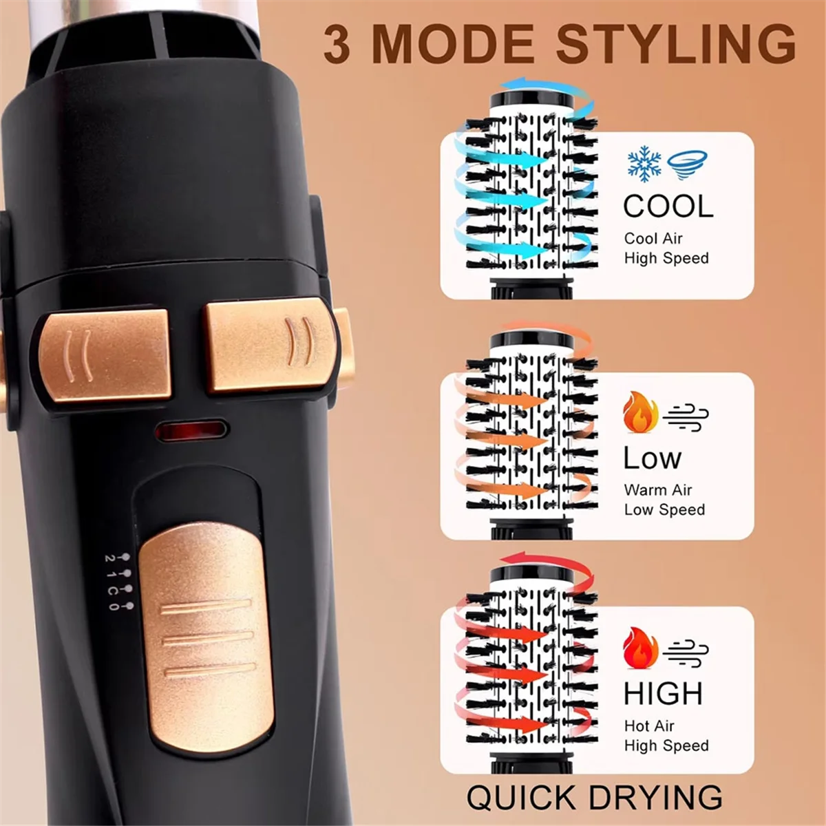 A97G 4-رئيس فرشاة الهواء الساخن مجفف الشعر الرياح القوية الكهربائية مستقيم بكرة الشعر الأسطوانة مشط منفاخ للمرأة الاتحاد الأوروبي التوصيل