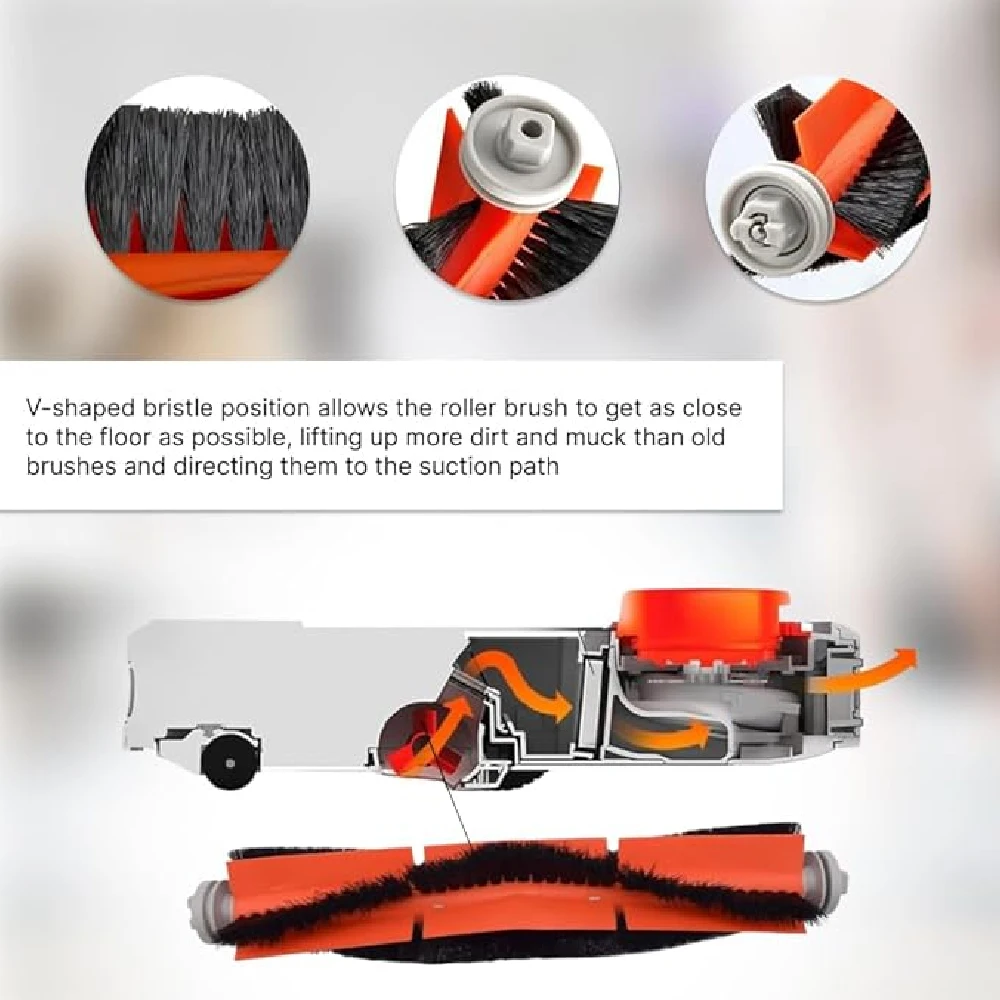 For Xiaomi Roborock S5 Max S6 Pure, E4, E5 S6 Maxv Vacuum Cleaner Replacement Kit Roller Brush HEPA Filter Mop Cloth Spare Parts