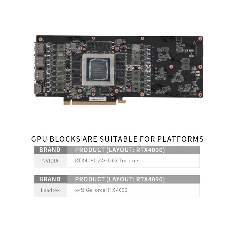 Bykski GPU Water Block Use for NVIDIA RTX 4090 Turbine / Leadtek RTX4090 Video Card / Full Cover All-Metal Radiator N-RTX4090-X