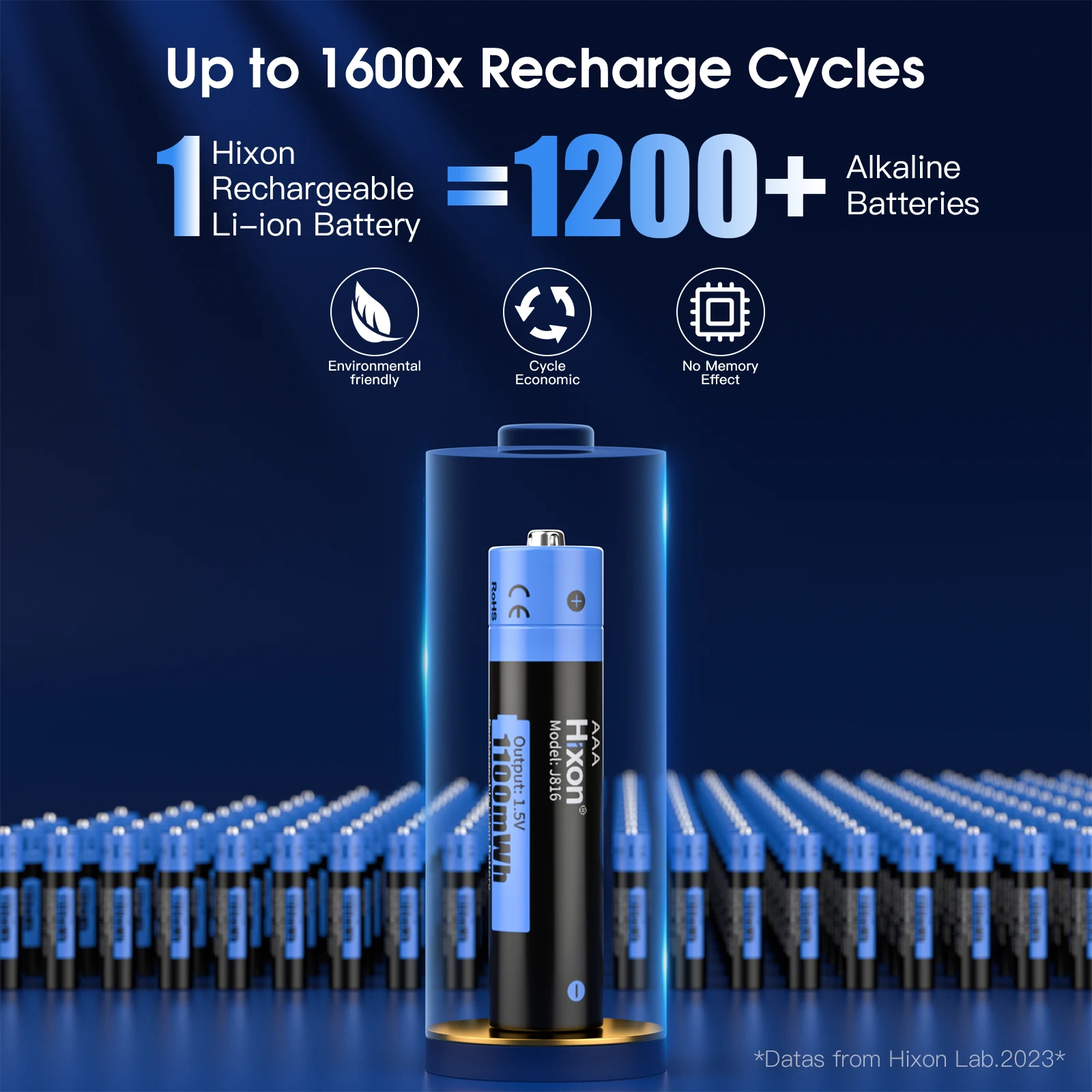 1.5V AAA Rechargeable Battery 1100mWh lithium 1.5v aaa Li-ion Battery 3a 1.5v Batteries+Charger For 1.5V AA AAA li-ion Battery