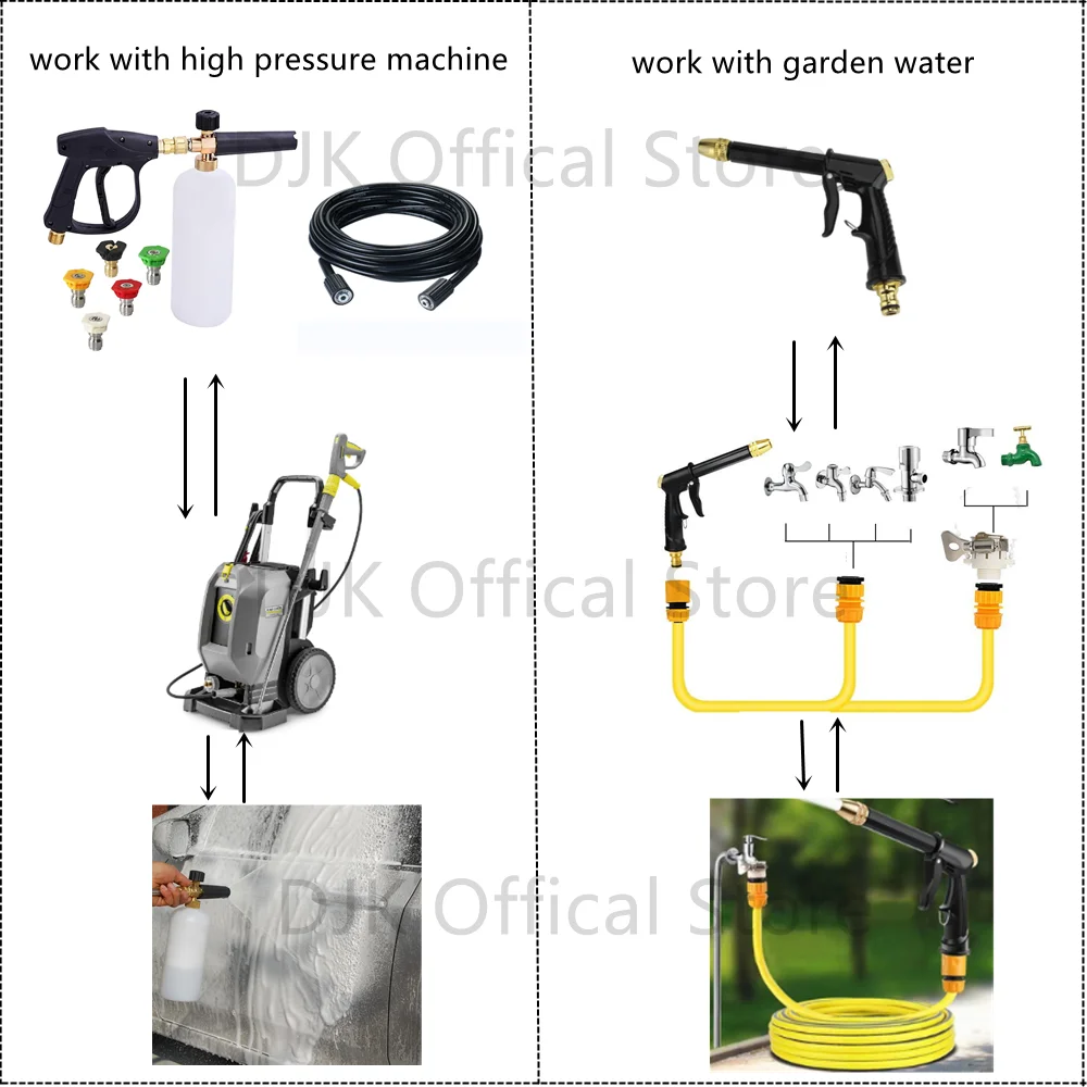 Thumbnail 3 - #30 Highest Rated Car Washers to Buy in 2026