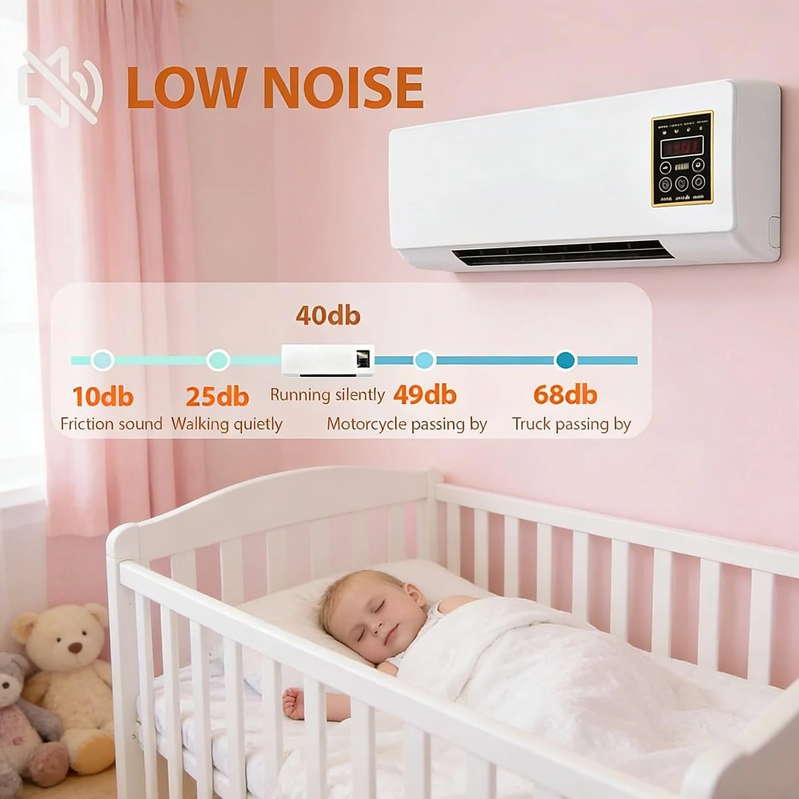 Wall Mounted Fan Heater Combo, Graphene Heating & Natural Cooling, Remote Control Quiet Operation, Portable Space Saving Unit for Bathroom Office RV Garage 110V White