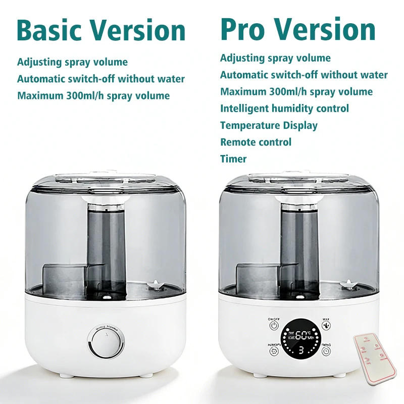 

Умный увлажнитель воздуха на 3000 мл с двойным выходом тумана: аромадиффузор эфирного масла для дома и офиса, оснащенный регулируемым туманом