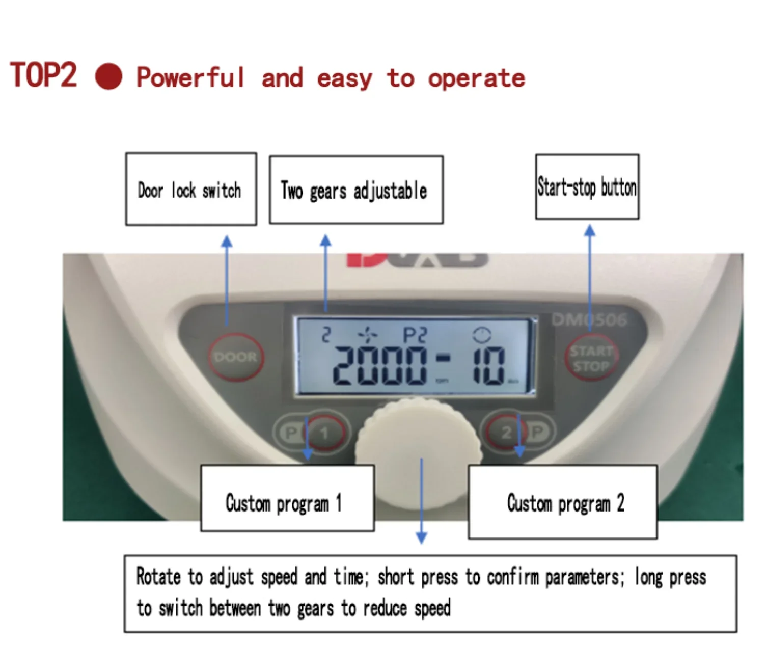 Hot Sale Laboratory DM0506 Multipurpose Low Speed Mini centrifuge with 6x15ml PRP tube