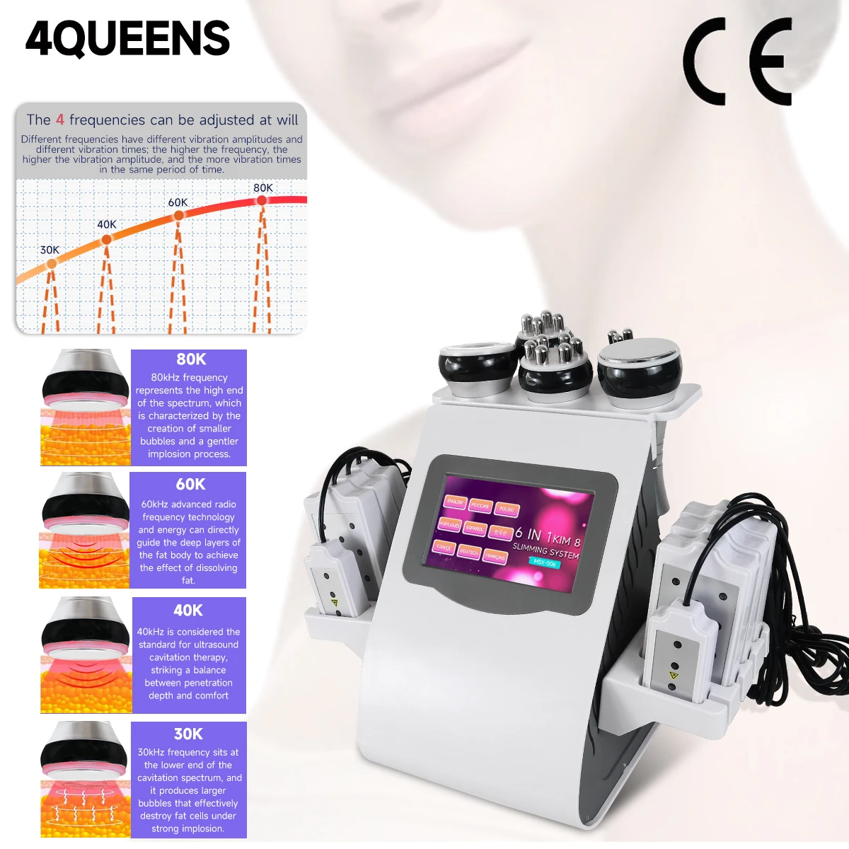 4QUEENS Π£Π»ΡΡΡΠ°Π·Π²ΡΠΊΠΎΠ²ΠΎΠΉ Π°ΠΏΠΏΠ°ΡΠ°Ρ RF-ΠΊΠ°Π²ΠΈΡΠ°ΡΠΈΠΈ, 6 Π² 1 30K 40K 60K 80K Π Π΅Π³ΡΠ»ΠΈΡΡΠ΅ΠΌΡΠΉ Π»ΠΈΠΏΠΎΠ»Π°Π·Π΅Ρ, ΡΠΈΡΠ½Π΅Ρ-ΡΡΡΡΠΎΠΉΡΡΠ²ΠΎ Π΄Π»Ρ ΡΠΌΠ΅Π½ΡΡΠ΅Π½ΠΈΡ ΠΆΠΈΡΠ° ΠΈ ΡΠ΅Π»Π»ΡΠ»ΠΈΡΠ°, Π΄Π»Ρ ΠΊΠΎΡΡΠ΅ΠΊΡΠΈΠΈ ΡΠΈΠ³ΡΡΡ, ΠΏΠΎΡ
ΡΠ΄Π΅Π½ΠΈΡ RF, ΡΠΈΡΠ½Π΅Ρ-ΡΠ΅Π»Π»ΡΠ»ΠΈΡ 4QUEENS Π£Π»ΡΡΡΠ°Π·Π²ΡΠΊΠΎΠ²ΠΎΠΉ Π°ΠΏΠΏΠ°ΡΠ°Ρ RF-ΠΊΠ°Π²ΠΈΡΠ°ΡΠΈΠΈ, 6 Π² 1 30K 40K 60K 80K Π Π΅Π³ΡΠ»ΠΈΡΡΠ΅ΠΌΡΠΉ Π»ΠΈΠΏΠΎΠ»Π°Π·Π΅Ρ, ΡΠΈΡΠ½Π΅Ρ-ΡΡΡΡΠΎΠΉΡΡΠ²ΠΎ Π΄Π»Ρ ΡΠΌΠ΅Π½ΡΡΠ΅Π½ΠΈΡ ΠΆΠΈΡΠ° ΠΈ ΡΠ΅Π»Π»ΡΠ»ΠΈΡΠ°, Π΄Π»Ρ ΠΊΠΎΡΡΠ΅ΠΊΡΠΈΠΈ ΡΠΈΠ³ΡΡΡ, ΠΏΠΎΡ
ΡΠ΄Π΅Π½ΠΈΡ RF, ΡΠΈΡΠ½Π΅Ρ-ΡΠ΅Π»Π»ΡΠ»ΠΈΡ