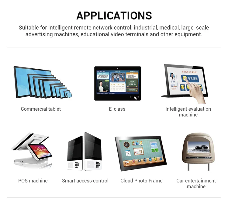 PX30 PCBA Android Board RJ45 WIFI BT Digital Signage Board для рекламного дисплея торгового центра