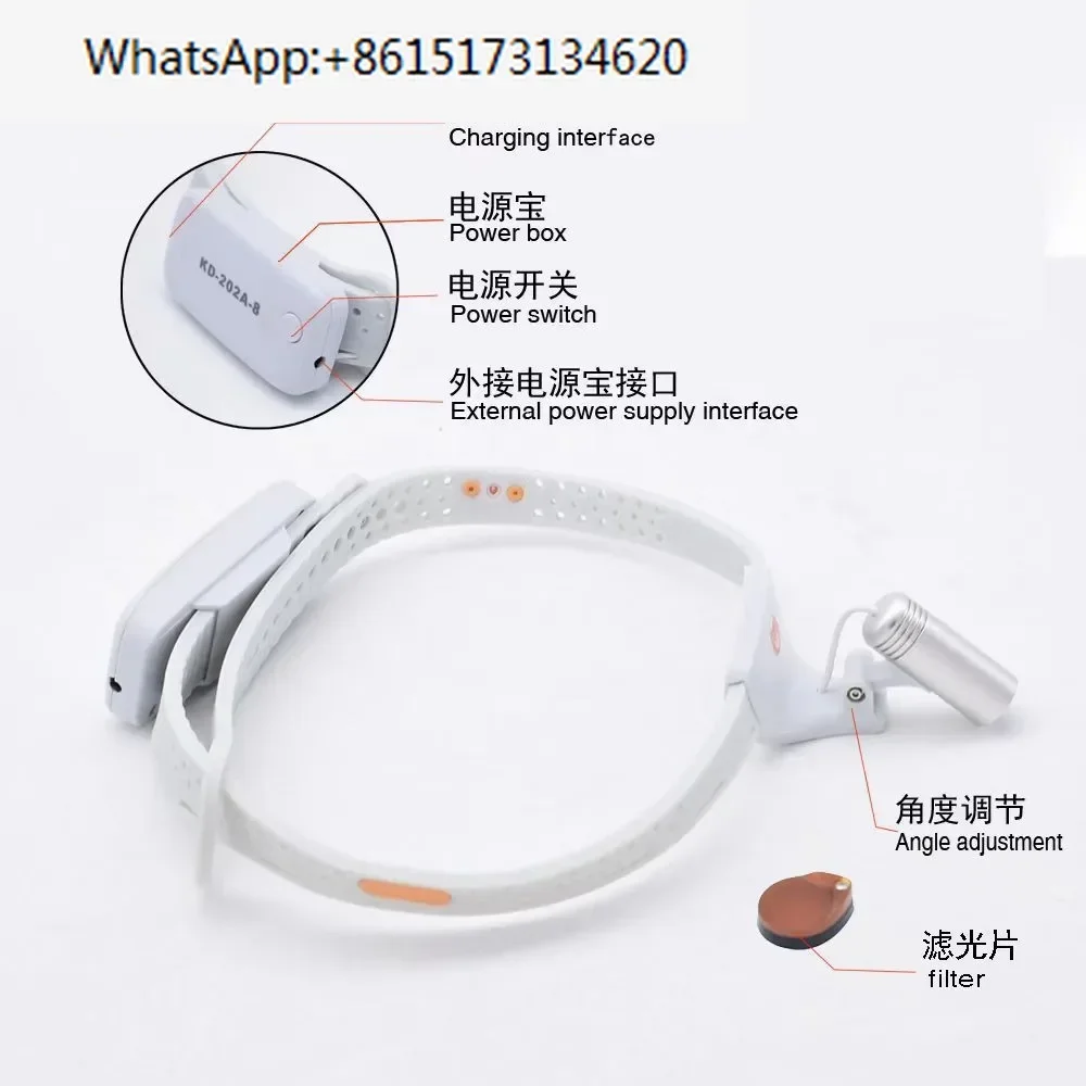 Head mounted headlamp, ear, nose, and throat examination lamp, plastic surgery LED headlight