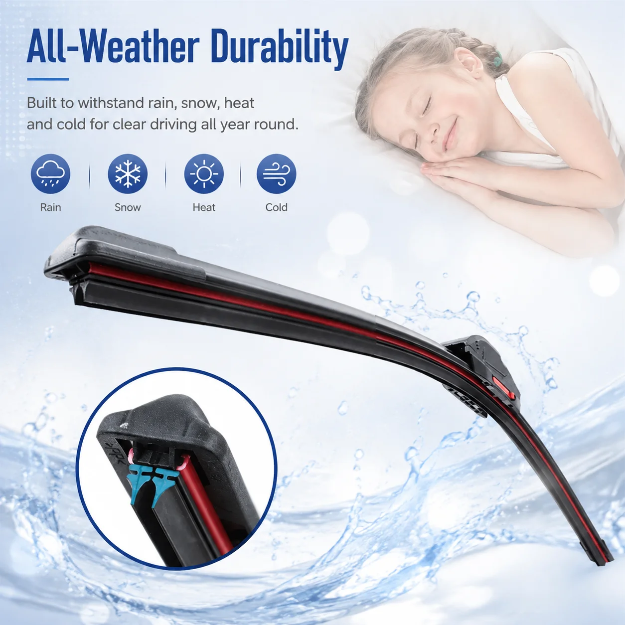 1PC High Definition J/U Hook Windshield Wiper Blade Dual Rubber Strip Bracket-Free Clearer Visibility 14-24 Inch Size Options