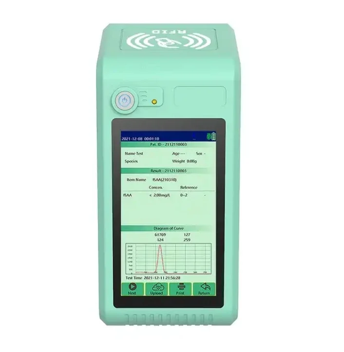 T4 /TSH/SDMA/CPV/CDV/CAV  /FPV/FCV/FHV  canine  test veterinary immunofluorescence