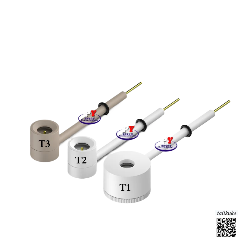 Sample Support Corr…