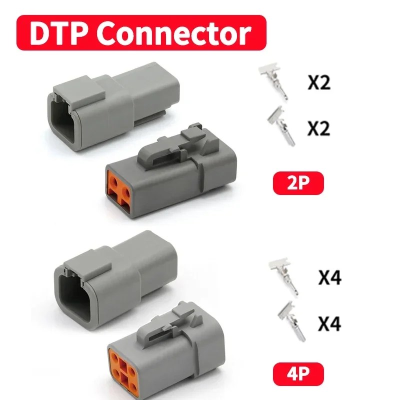 Variant: DTP
