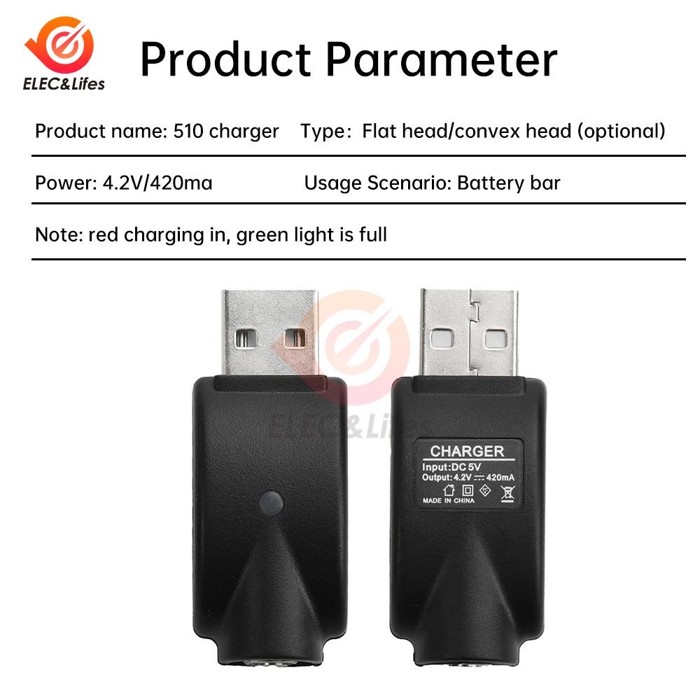 510 USB Charger With LED Indicator Overheat Overcurrent Overvoltage Short-Circuit protect for Laptops & Power Banks