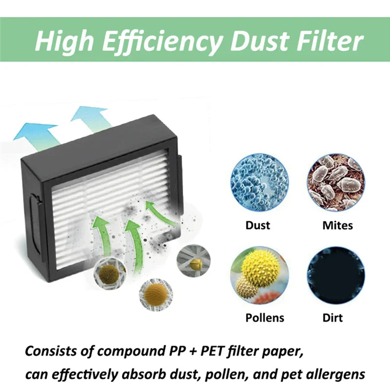 YCOC-Hepaフィルター サイドブラシ アイロボット ルンバ I7 I6 I8 I3 Plus E5 E7 E&Iシリーズ メインブラシ 掃除機アクセサリー