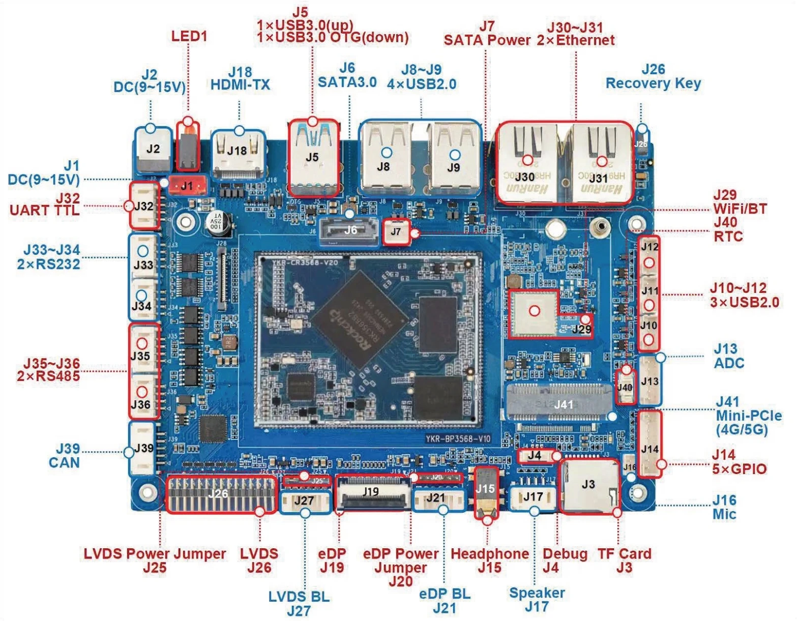 2025 رائجة البيع اللوحة الأم أندرويد PCB PCBA مجلس لينكس أوبونتو ديبيان RK3568 مجلس التنمية Pcb الجمعية Pcba المورد #2