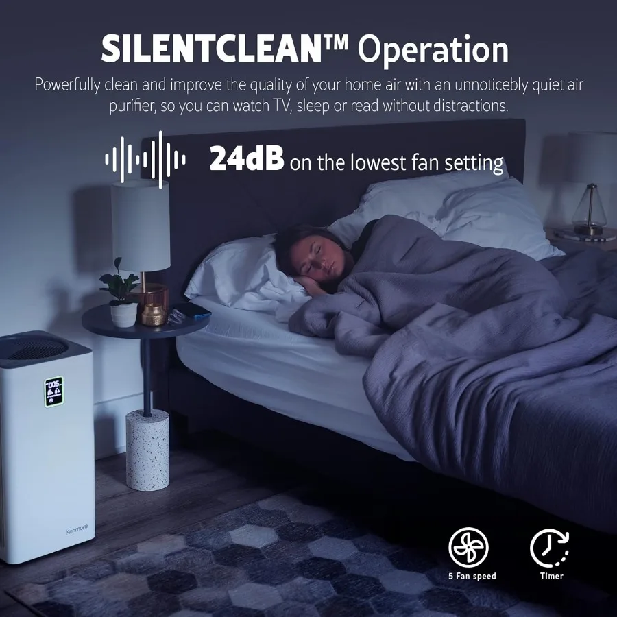 منقي الهواء PM4030 مع فلتر H13 True HEPA يغطي ما يصل إلى 2300 قدم مربع 24 ديسيبل نظام ترشيح HEPA SilentClean 3-Stage 5 سرعات