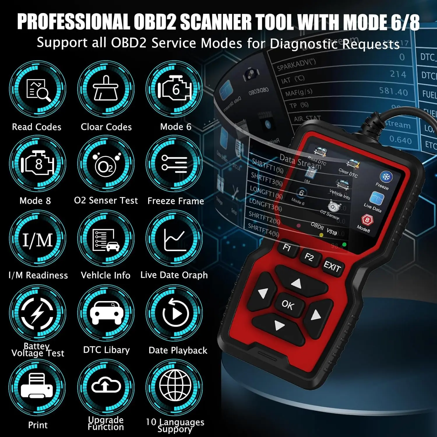 V519 OBD2 Live Data Scanner Professional Mechanical OBDII Diagnostic Code Reader Tool for Check Engine Light Read/Erase Codes