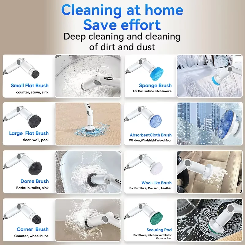 Thumbnail 2 - #16 Electric Cleaning Brushes Comparison Guide