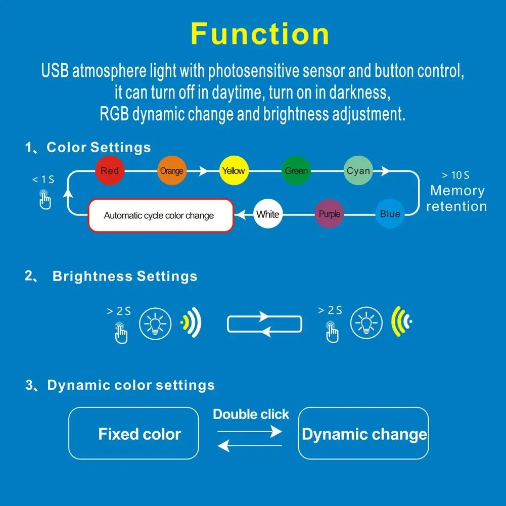 نوع C Led الضوء المحيط 8 ألوان RGB سطوع متدرج ديناميكي قابل للتعديل مصباح جو السيارة الداخلي #6