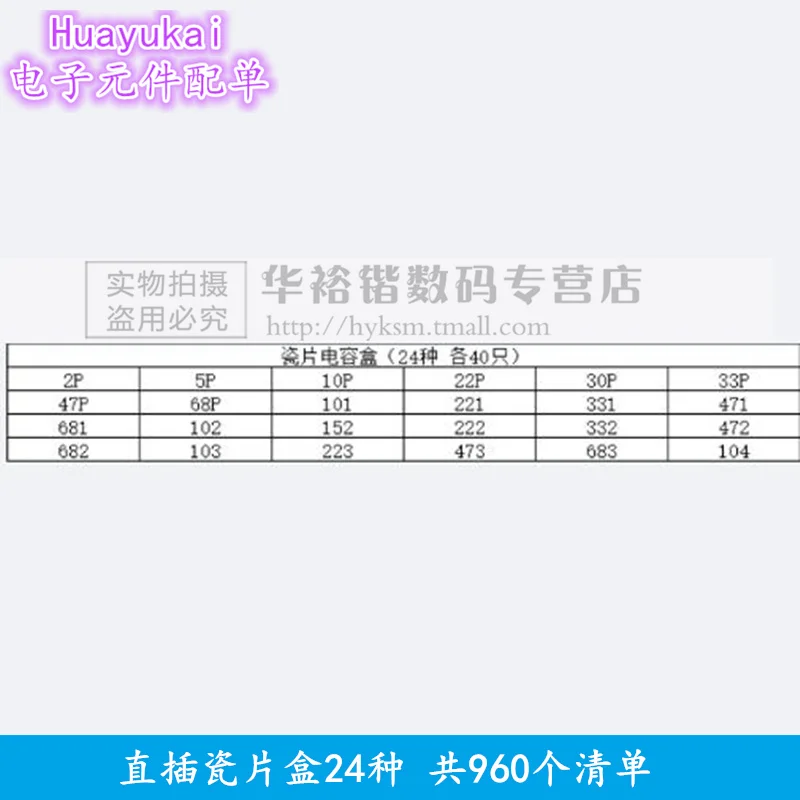 960Pcs/box 24Values*40PCS 1PF-100nF Ceramic Capacitor Assortment Kit 1pF-100nF 50V 10PF 22PF 33PF 47PF 100PF 330PF 470PF 1NF