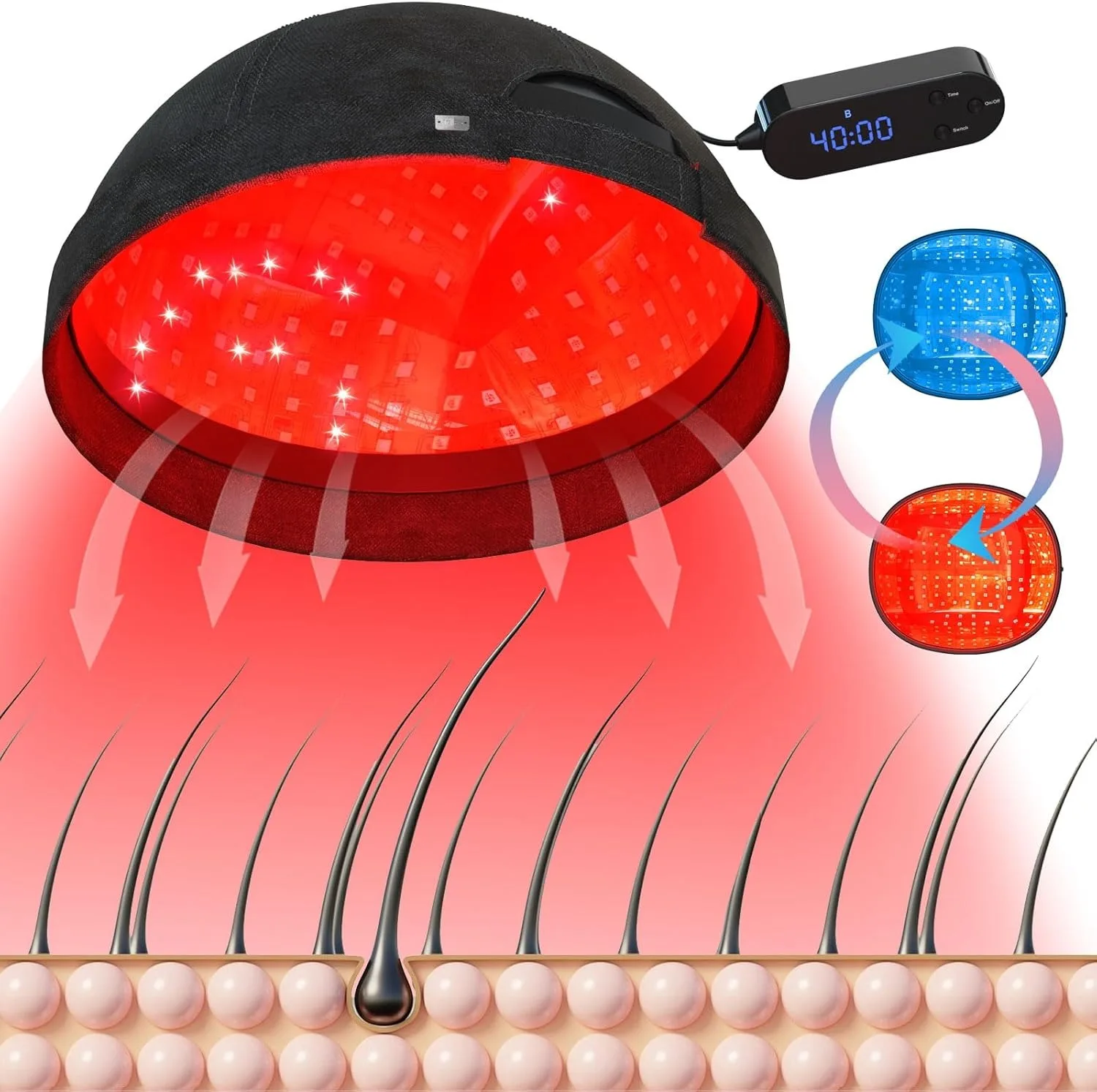 236 Diodes Hair Growth Laser Cap LLLT Therapy Anti Hair Loss Treatment Promote Hair Regrowth Device Restore Hair Thickness