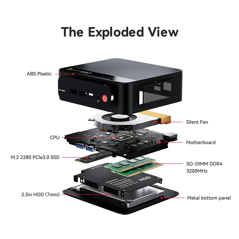 Beelink SER5 Pro كمبيوتر صغير AMD Ryzen 7 5850U DDR4 16GB 32GB SSD 500GB 1TB يدعم WiFi6 BT5.2 4K HD 1000M سطح المكتب