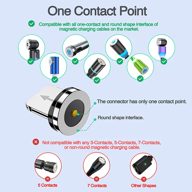 5Pcs Universal Magnetic Tips for Round Magnetic Cable Type C Micro USB Magnet Replacement Parts Mobile Phone Dust Plug Adapter